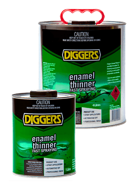 Thinners